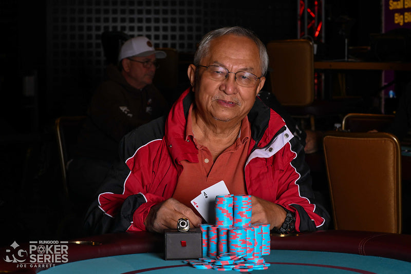 Results of RGPS Jamul Casino Event 3 - $250 DeepStack