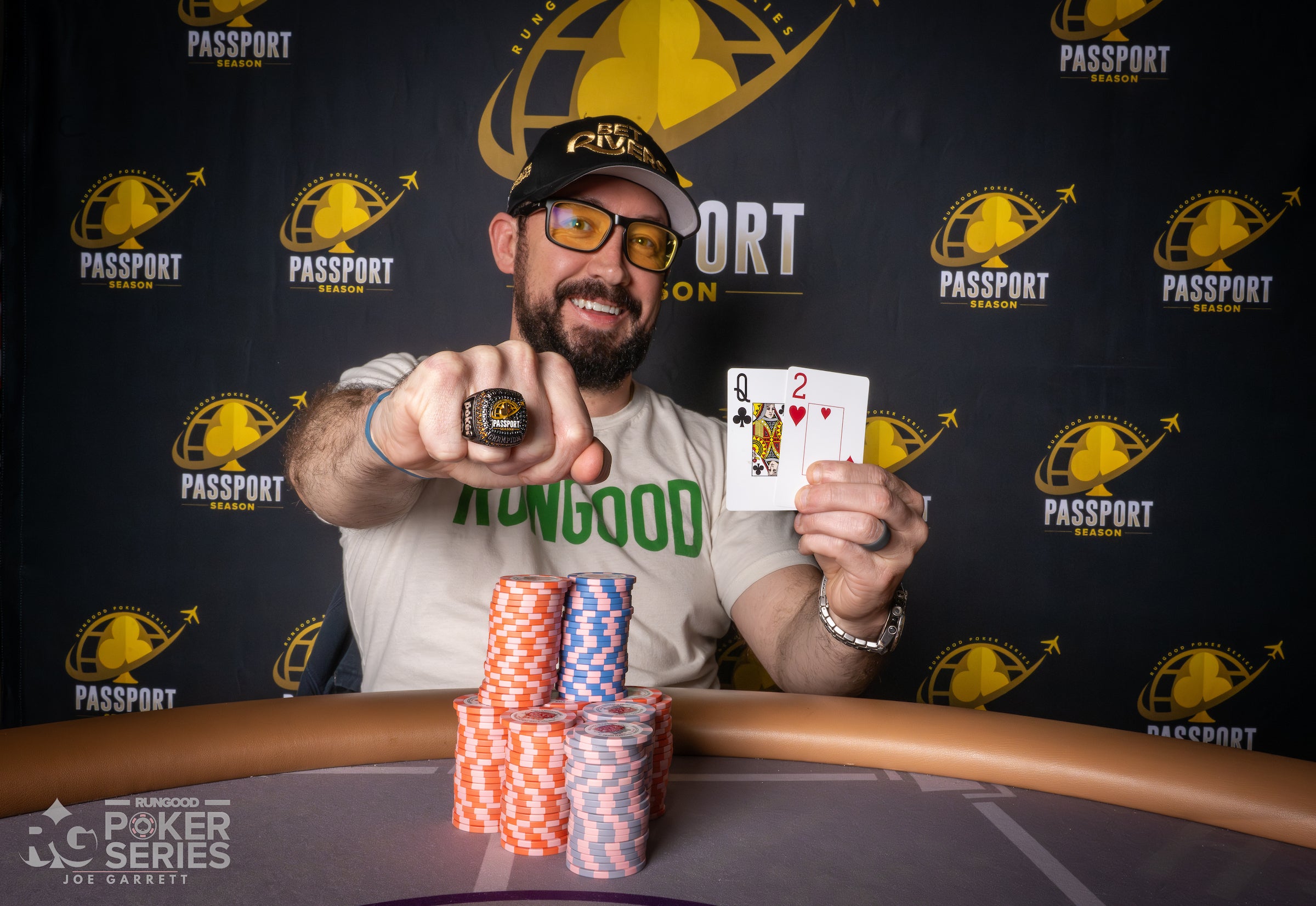 Anthony Cicali wins Hollywood Penn Passport $250 Closer NLH Ring Event