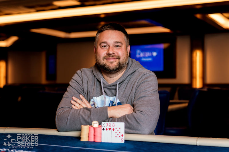 RGPS Cleveland Event #4: $300 Omaha Eight or Better Results