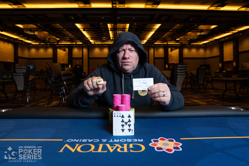 RGPS Event #20: $300 Big O Results